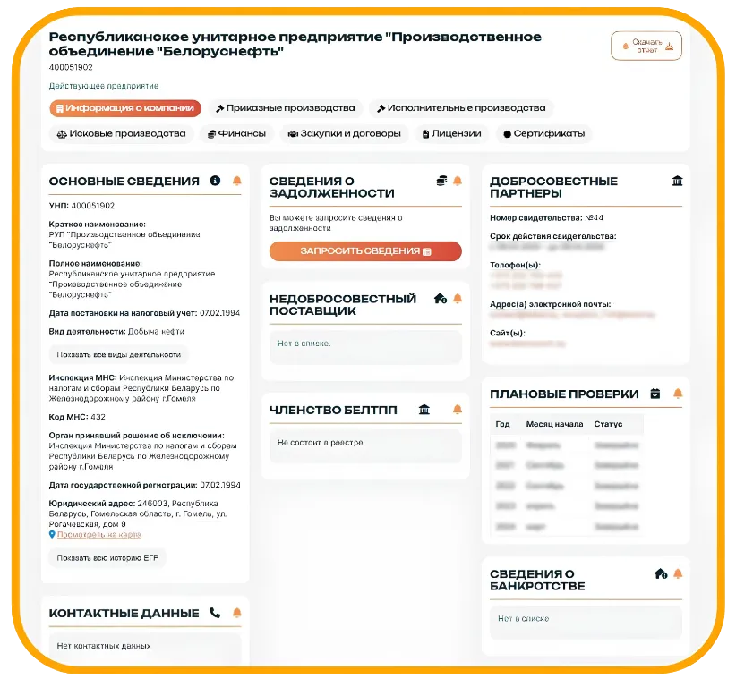 Пример отчёта Dazor: аффилированность — индикаторы возможных связей между компаниями