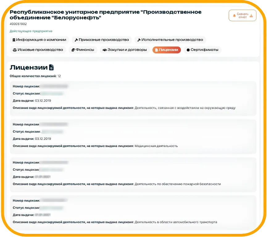 Проверка деловых партнёров для предпринимателей в Беларуси — репутация, суды, финансы